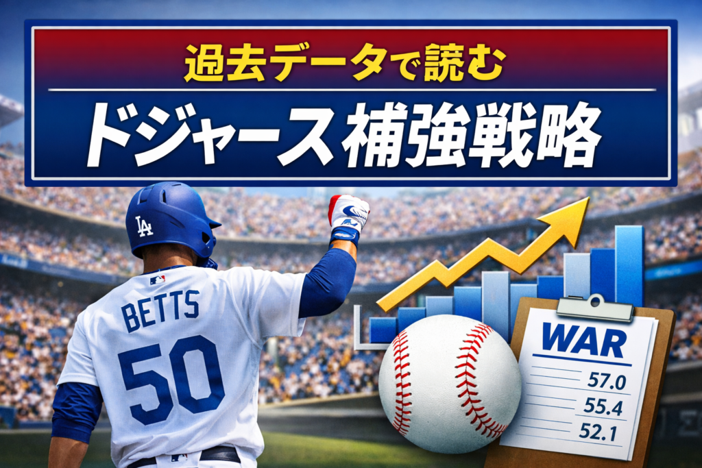 過去データで読むドジャース補強戦略｜WARを軸に考察する